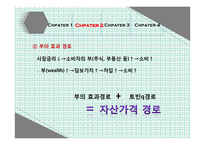 [사회] 우리나라 경기활성화 필요성 고찰-12