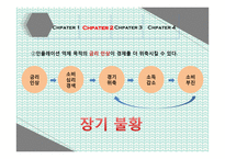 [사회] 우리나라 경기활성화 필요성 고찰-15