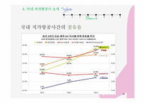 [사회] 저가항공의 전략 및 문제점 고찰-11