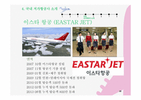 [사회] 저가항공의 전략 및 문제점 고찰-20