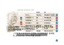 [사회] 아베노믹스 등장-5