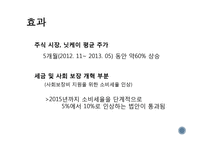 [사회] 아베노믹스 등장-14