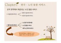 [사회] 국내외 노인돌봄서비스 프로그램과 개선방안 고찰-5