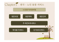 [사회] 국내외 노인돌봄서비스 프로그램과 개선방안 고찰-8