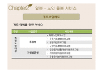 [사회] 국내외 노인돌봄서비스 프로그램과 개선방안 고찰-15