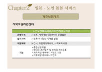 [사회] 국내외 노인돌봄서비스 프로그램과 개선방안 고찰-17