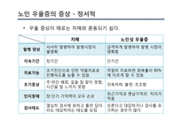 [사회] 노인우울증 예방과 치료 및 관련 정책과 사업 연구-15