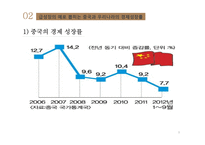 [사회] 중국의 급성장-4