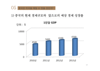 [사회] 중국의 급성장-13