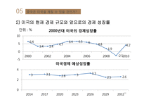 [사회] 중국의 급성장-17