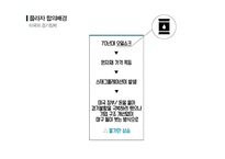 [사회] 플라자 합의와 일본의 경제불황 연구-5