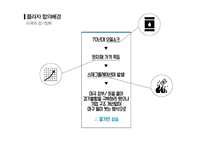 [사회] 플라자 합의와 일본의 경제불황 연구-7