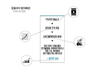 [사회] 플라자 합의와 일본의 경제불황 연구-8
