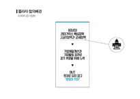 [사회] 플라자 합의와 일본의 경제불황 연구-10