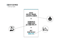 [사회] 플라자 합의와 일본의 경제불황 연구-12
