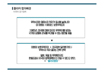 [사회] 플라자 합의와 일본의 경제불황 연구-13
