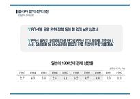 [사회] 플라자 합의와 일본의 경제불황 연구-16