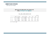 [사회] 플라자 합의와 일본의 경제불황 연구-17