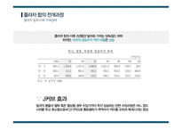 [사회] 플라자 합의와 일본의 경제불황 연구-18