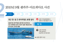 [사회] 센카쿠, 댜우위다오 영토분쟁 연구-5