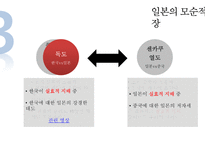 [사회] 센카쿠, 댜우위다오 영토분쟁 연구-17