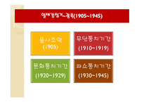 [사회] 8.15민족해방과 대한민국의 건국-3