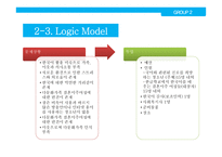 [사회] 자원봉사 프로그램 계획안-청소년과 다문화 결혼이주여성의 한글교류 프로그램-11