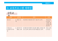 [사회] 자원봉사 프로그램 계획안-청소년과 다문화 결혼이주여성의 한글교류 프로그램-14