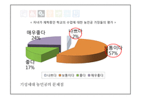 [사회] 중국 농민공에 대한 연구-18