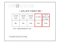 [사회] 중국 농민공에 대한 연구-20