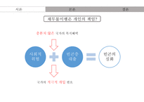 [사회] 저소득층의 채무불이행 문제 고찰-4