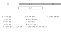 [사회] 저소득층의 채무불이행 문제 고찰-5