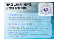 [사회] 스마트폰의 이용증가와 대학생의 사회적 자본간의 상관성 연구-11
