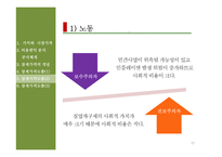 [정책론] 제 5 장 비용 편익의 측정-17