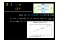 [사회] 인터넷 경제사례-오픈마켓, 소셜커머스-7