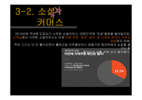 [사회] 인터넷 경제사례-오픈마켓, 소셜커머스-9