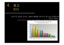 [사회] 인터넷 경제사례-오픈마켓, 소셜커머스-16