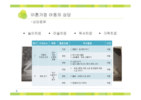 [사회복지] 이혼가정, 재혼가정 아동의 상담-11