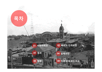 [사회] 외세에 의존한 변법자강운동-2