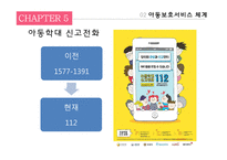 [사회복지] Chapter5 아동보호서비스 현황-4