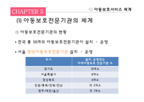 [사회복지] Chapter5 아동보호서비스 현황-5