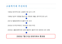 [정책학] 외국인고용허가제도의 문제점과 해결방안-5