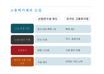 [정책학] 외국인고용허가제도의 문제점과 해결방안-6