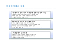 [정책학] 외국인고용허가제도의 문제점과 해결방안-9