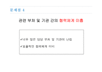 [정책학] 외국인고용허가제도의 문제점과 해결방안-16