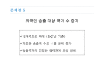 [정책학] 외국인고용허가제도의 문제점과 해결방안-17