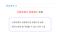[정책학] 외국인고용허가제도의 문제점과 해결방안-19