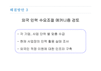 [정책학] 외국인고용허가제도의 문제점과 해결방안-20