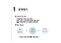 [사회] 거버넌스 이론-사악한 문제와 청년 취업난-4