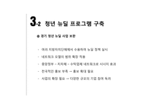 [사회] 거버넌스 이론-사악한 문제와 청년 취업난-12